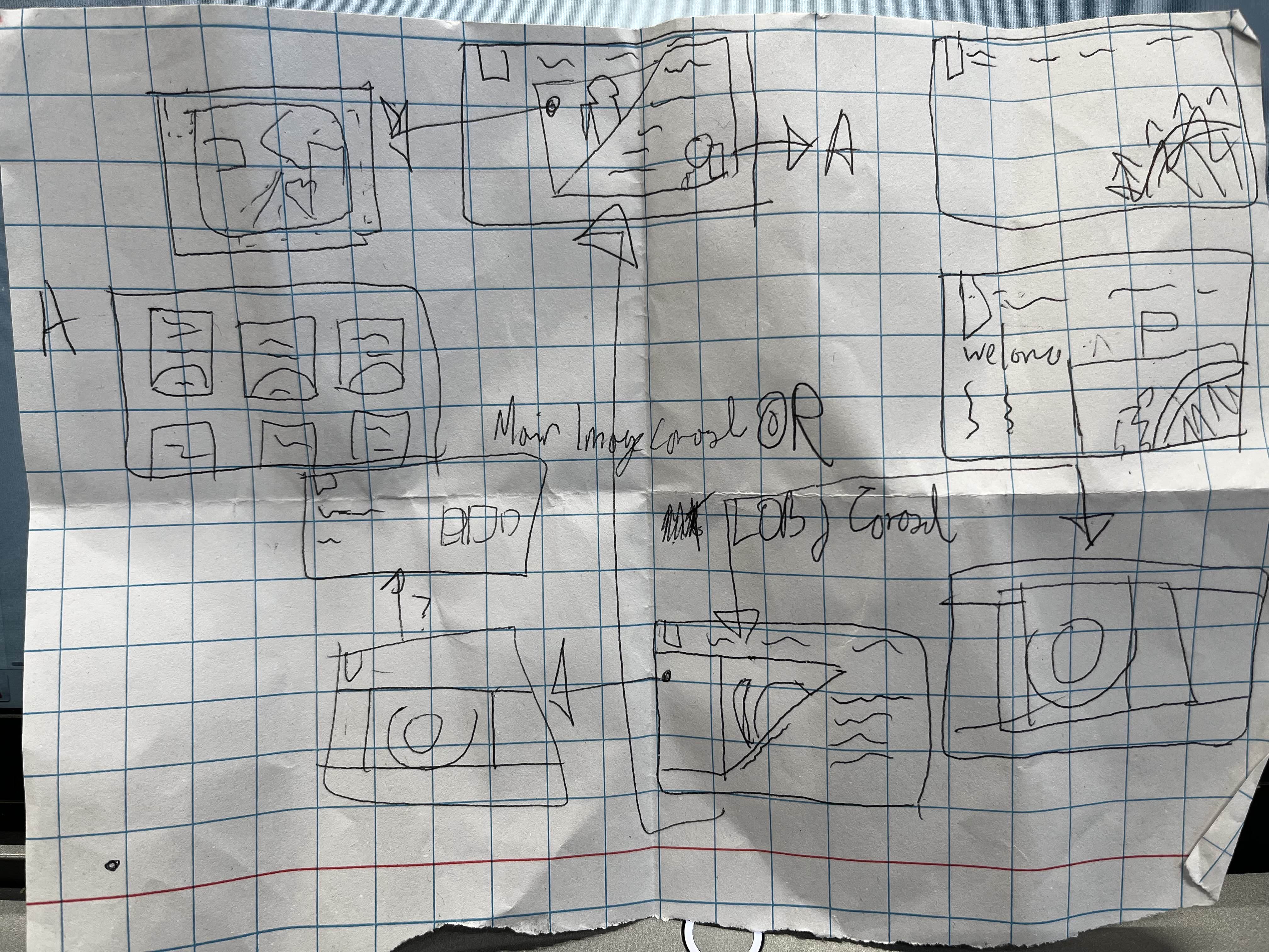 One of the pages from my paper prototype sketch